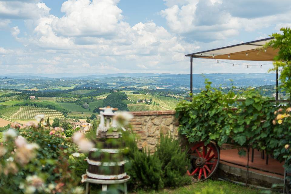 Colline del Chianti