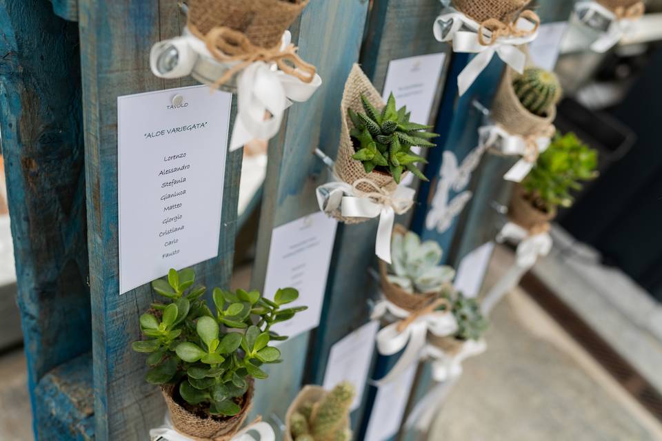 Tableau du mariage