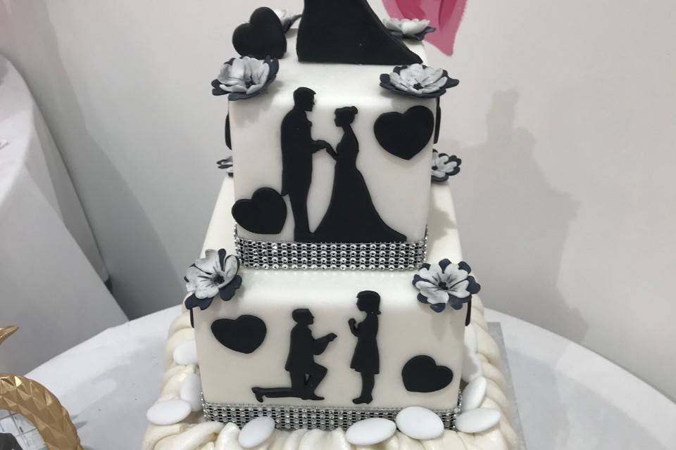 Cake design