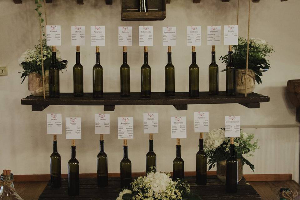 Altri dettagli tema vino