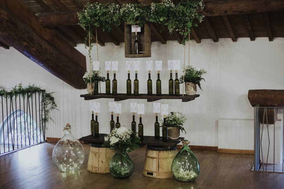 Tableau tema vino