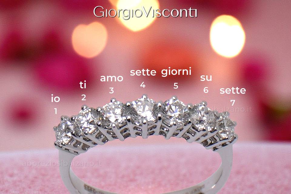 Giorgio Visconti
