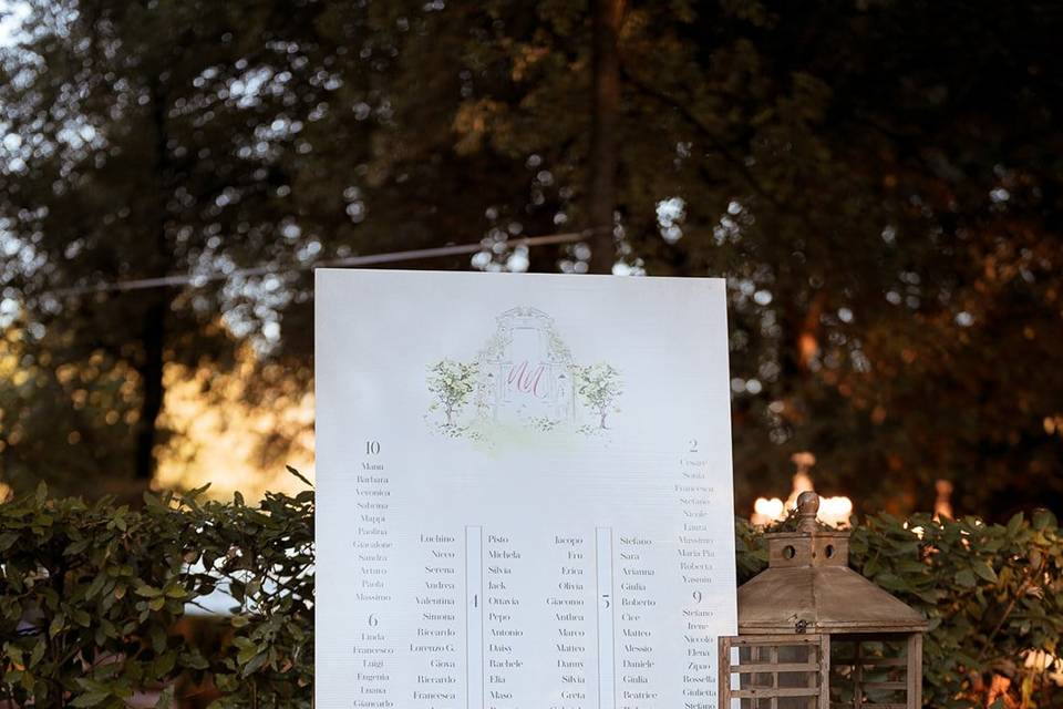 Tableau