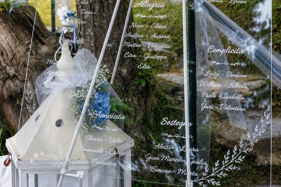 Tableau Matrimonio
