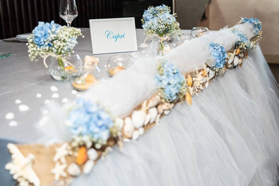 Light Blue Wedding