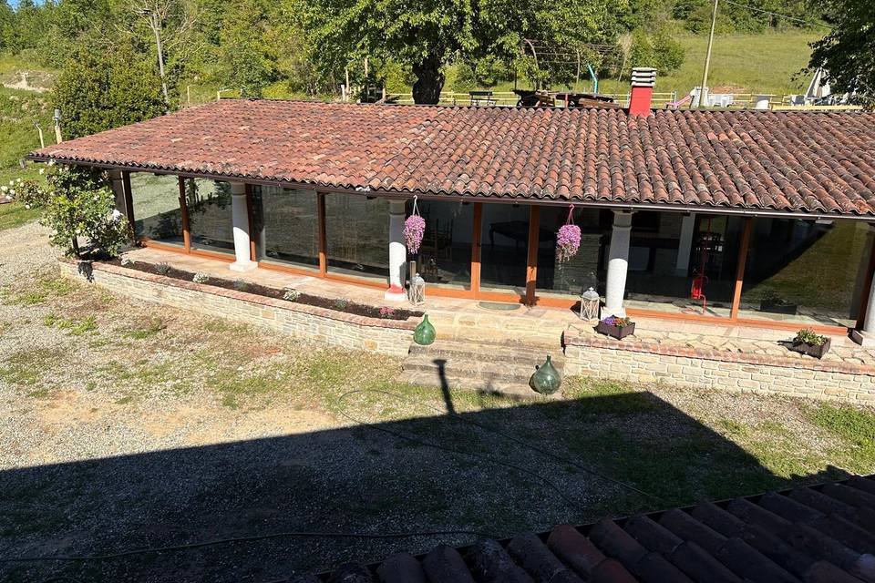 Panoramica