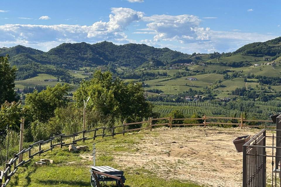 Panoramica