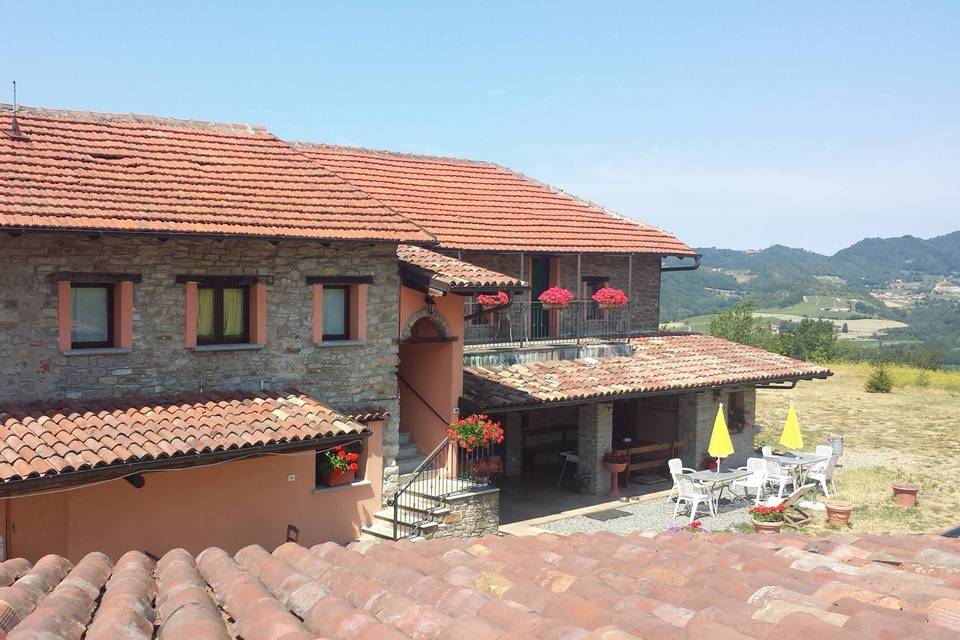 Panoramica