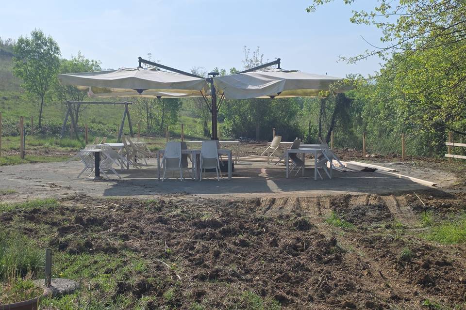 Panoramica