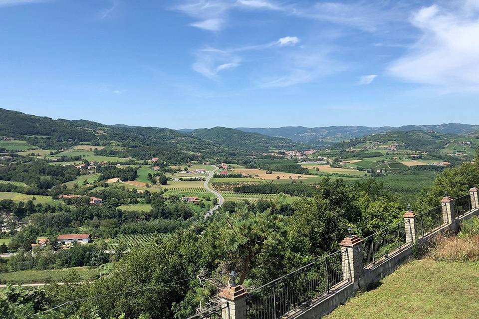 Panoramica