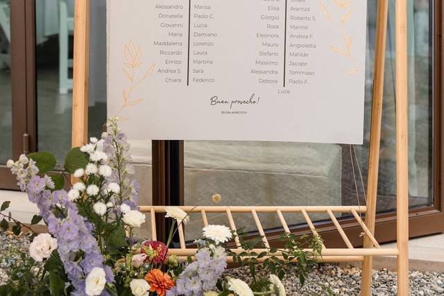 Tableau