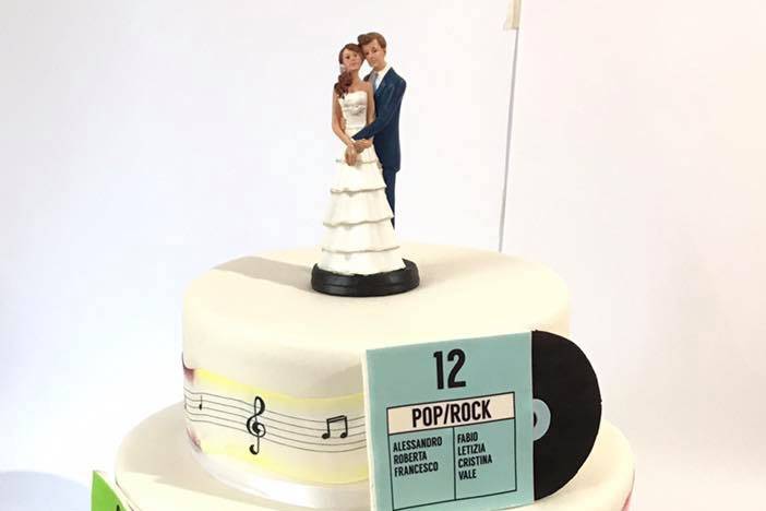 Music cake