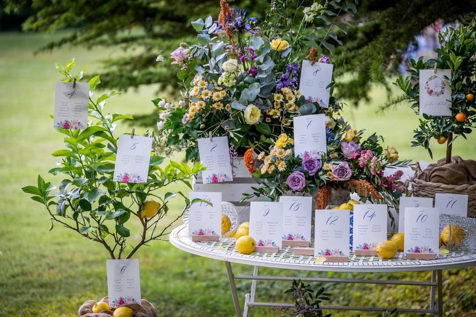 Tableau de mariage