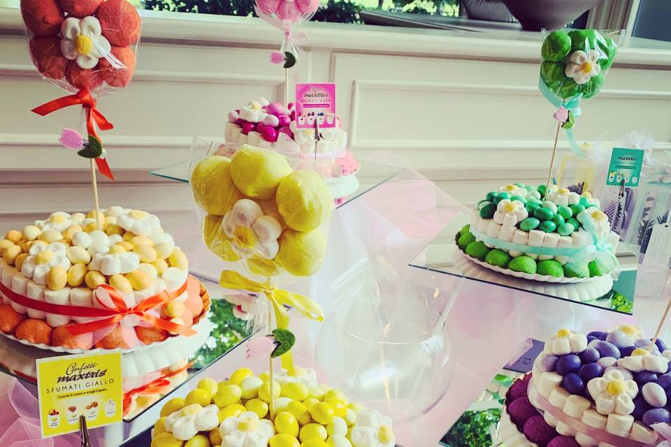 Candy Buffet