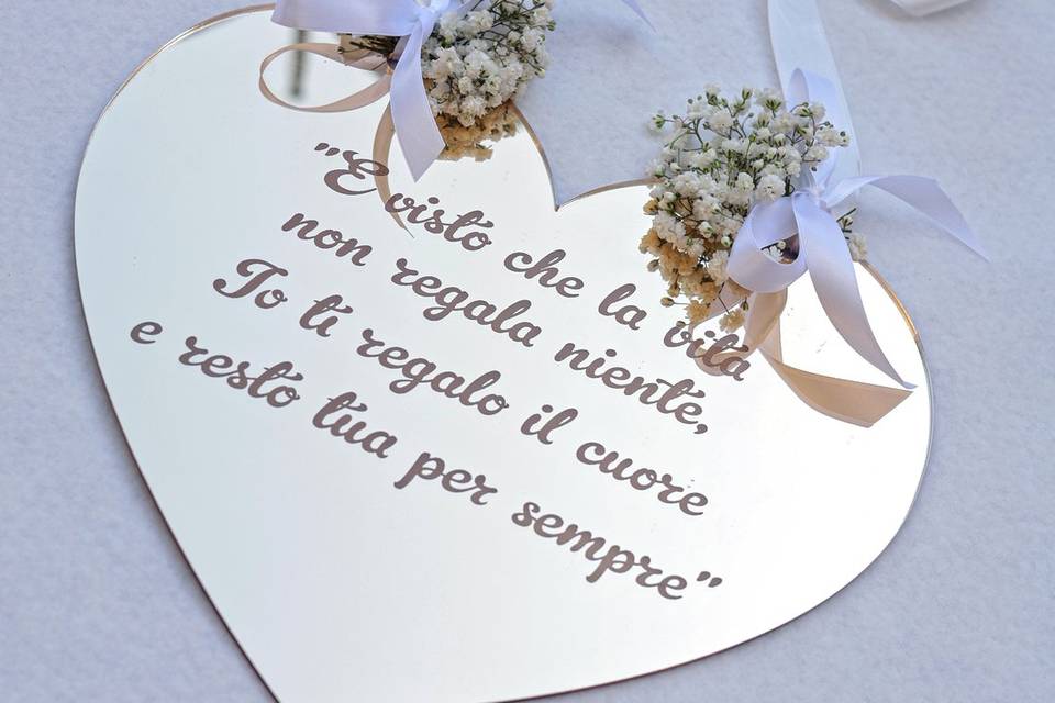 Dettagli