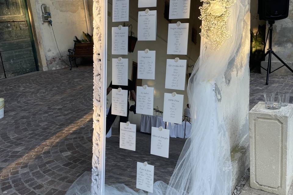 Tableau de mariage