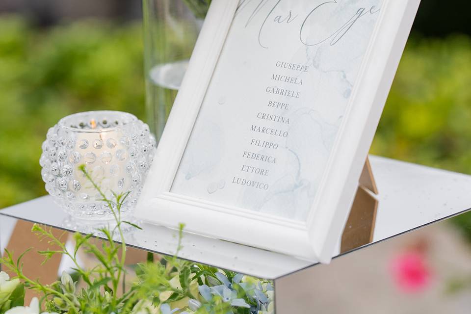 Tableau ambientato