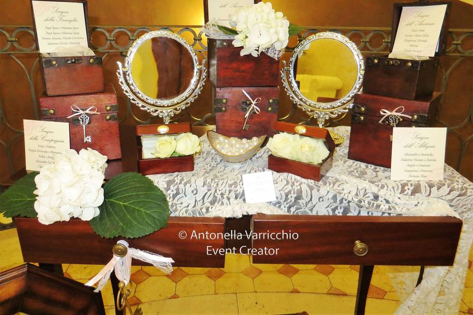 Antonella Varricchio Event Creator