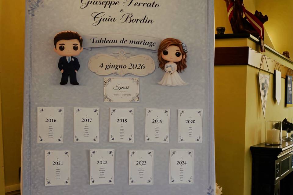 Matrimonio Gaia e Giuseppe