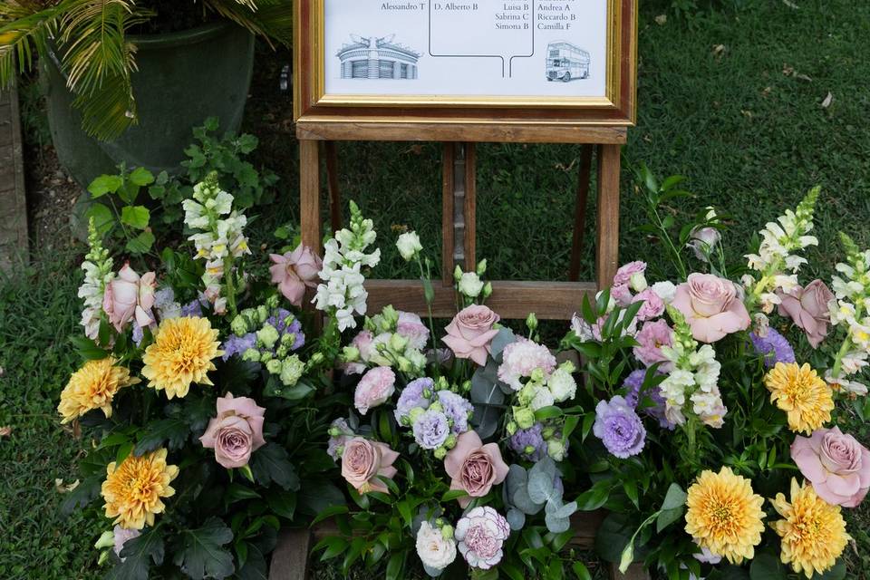 Tableau ari