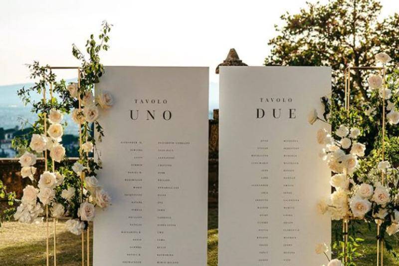 Tableu marriage