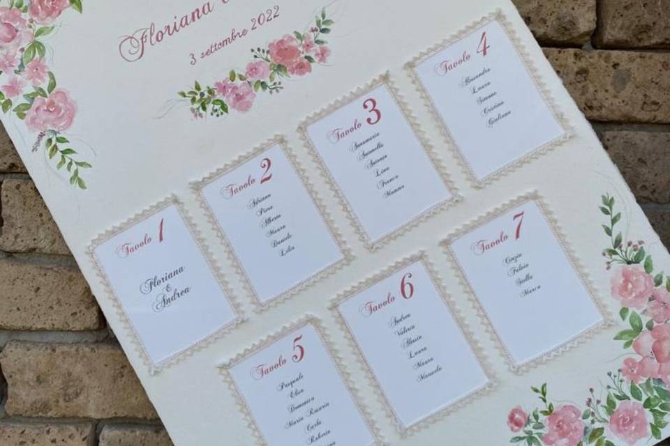 Tableau mariage