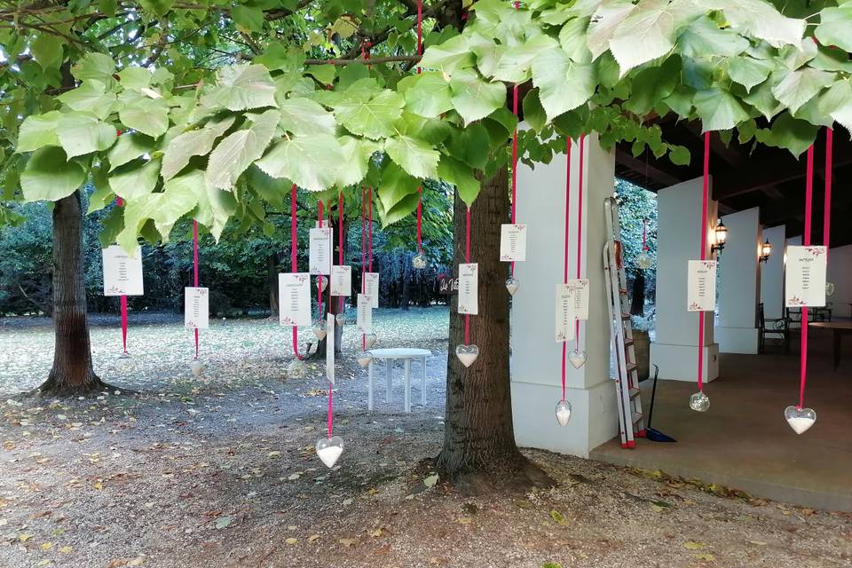 Tableau de mariage