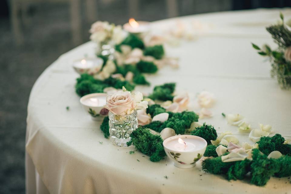 Details - table setting