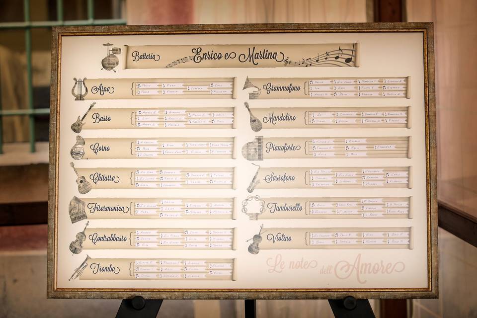 Tableau de Mariage tematico