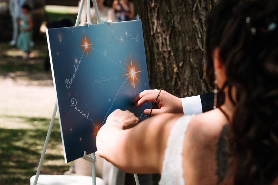 Ul rito della Stella