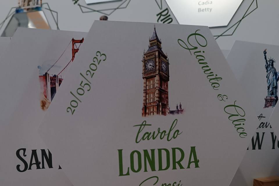 Segna tavolo matrimonio