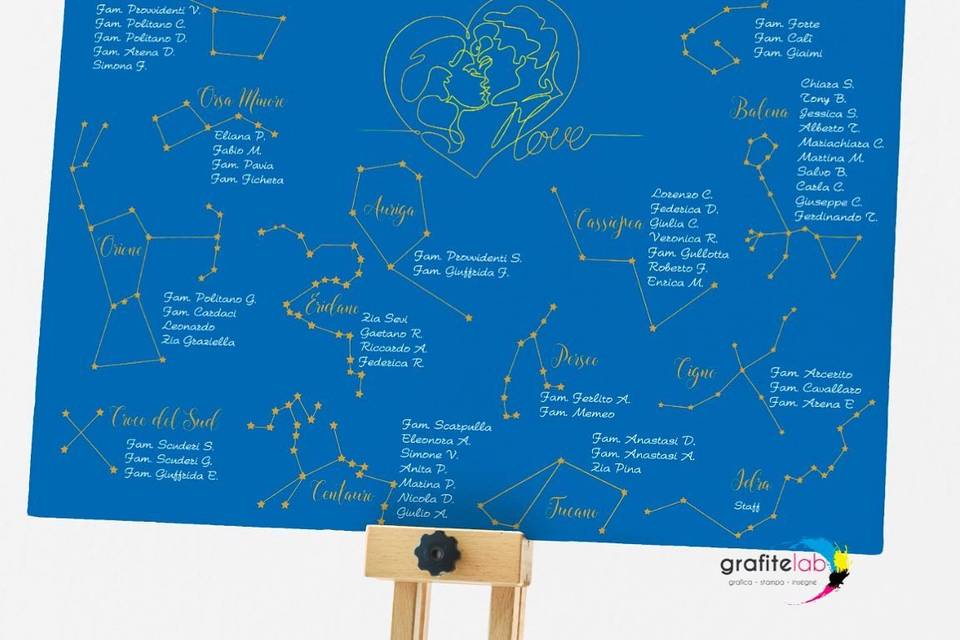 Tableau Posti