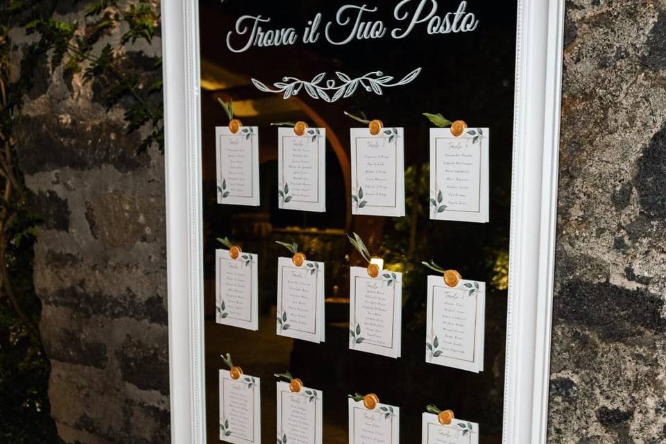 Tableau Posti