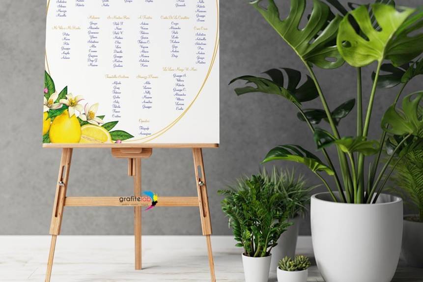 Tableau Posti