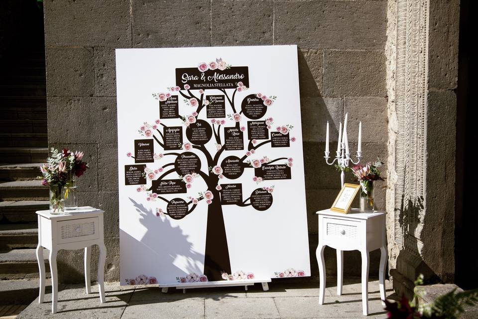 Tableau de Mariage