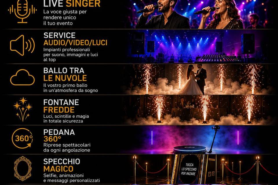 Servizi offerti