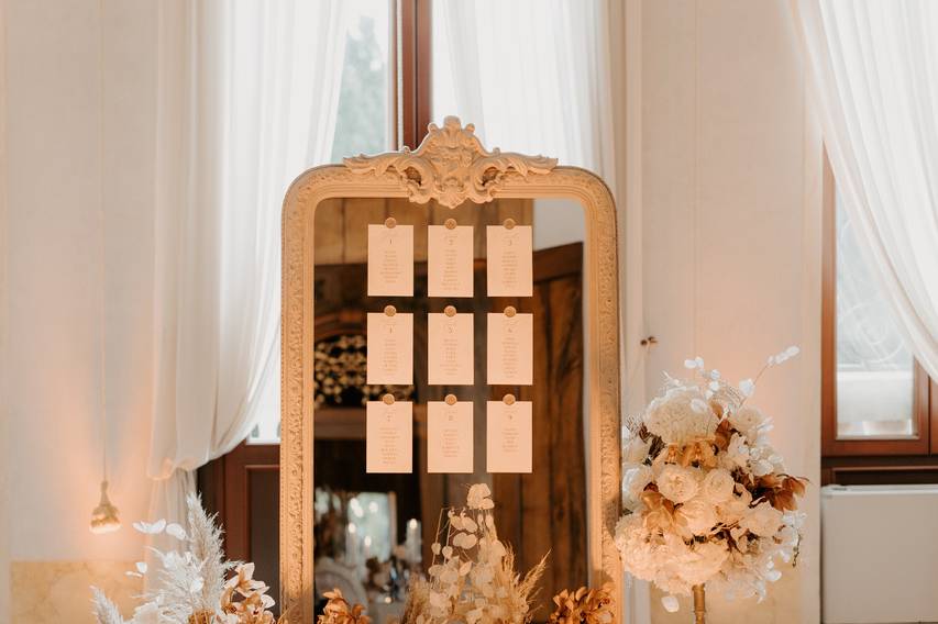 Wedding planner Italia