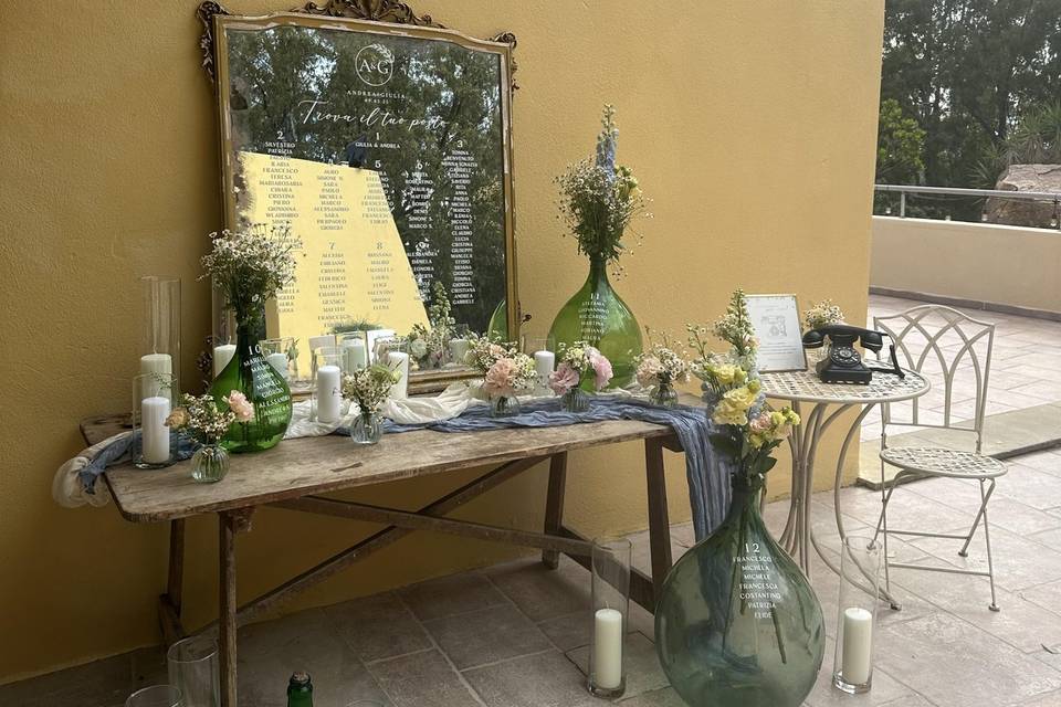 Il tableau