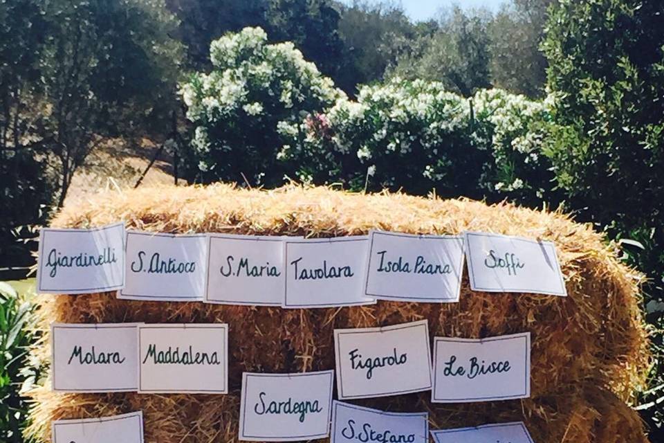 Tableau du mariage