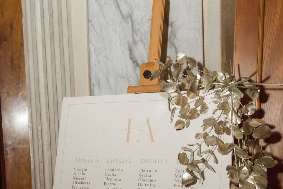 Tableau pannello