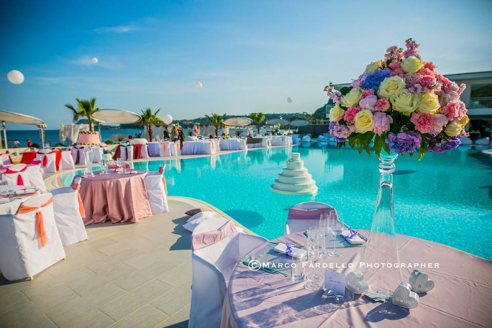 Kora Events