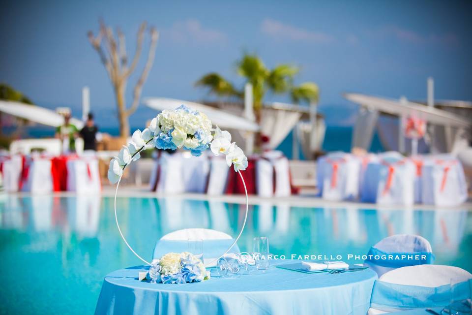 Kora Events