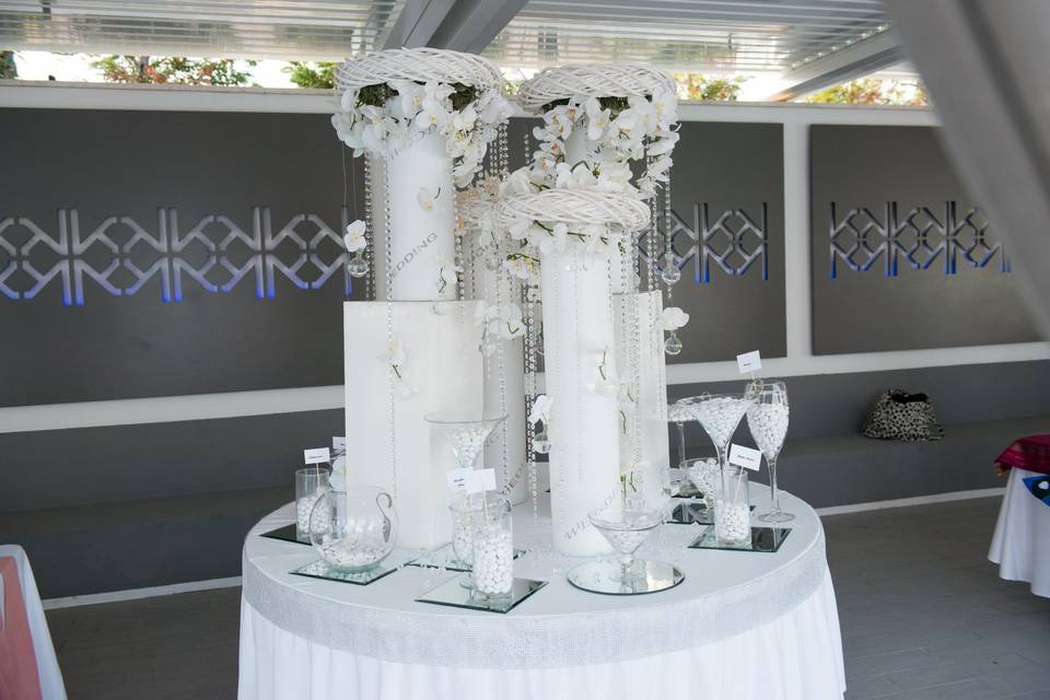 Kora Events