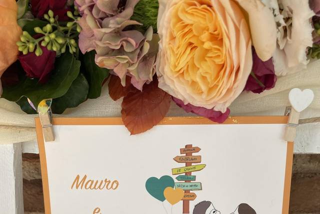 Illustrazione base pupetti