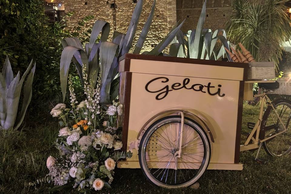Gelaterie Leoni