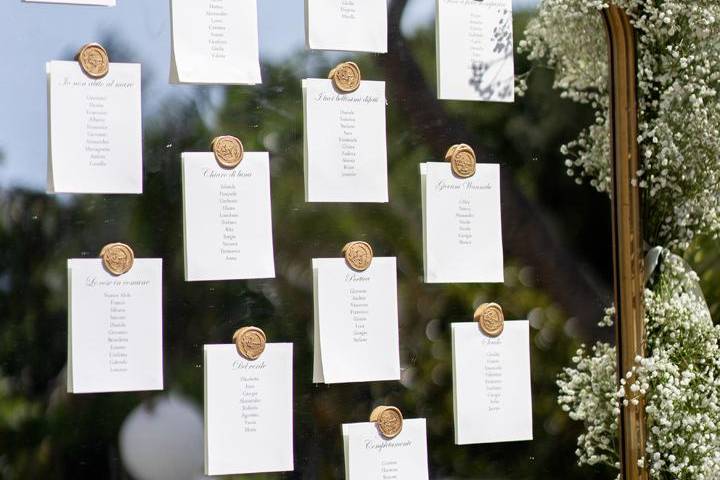 Tableau mariage