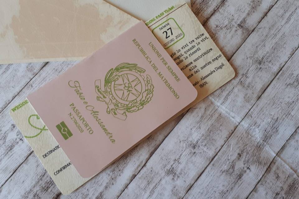 Passaporto e biglietto