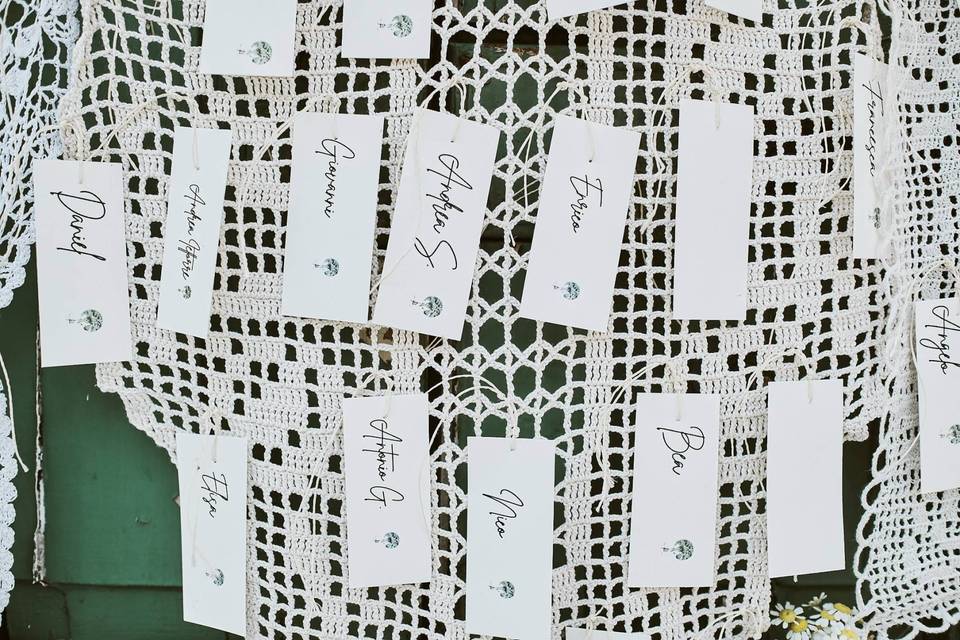 Tableau crochet. Dettagli