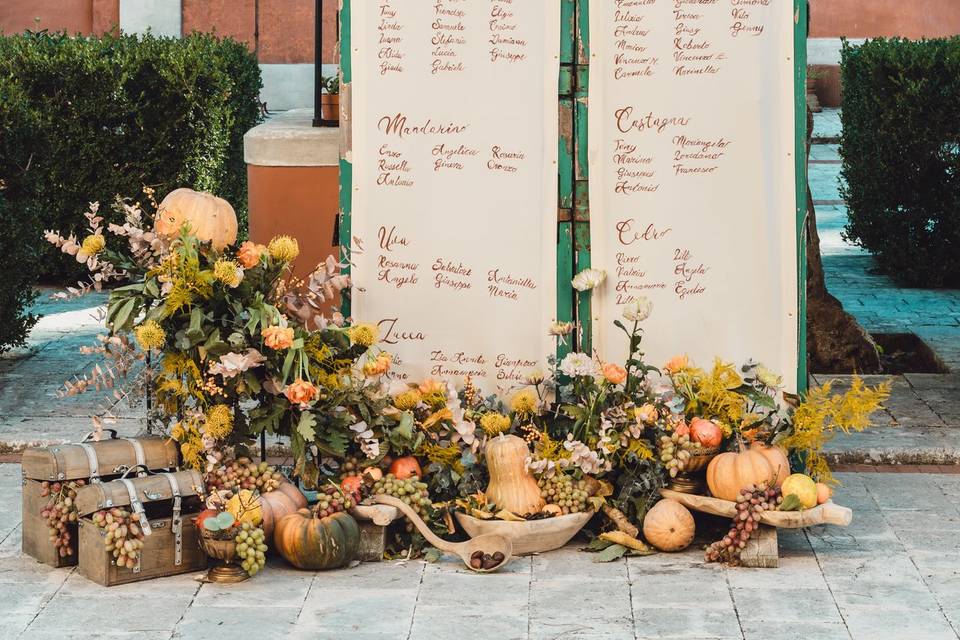 Tableau de marriage. Autunno