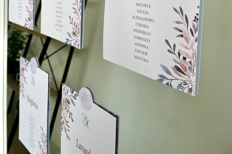 Tableau de mariage